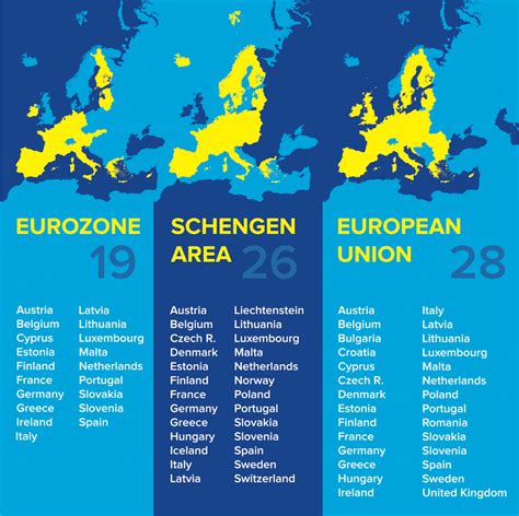 o2 europe zone countries list.